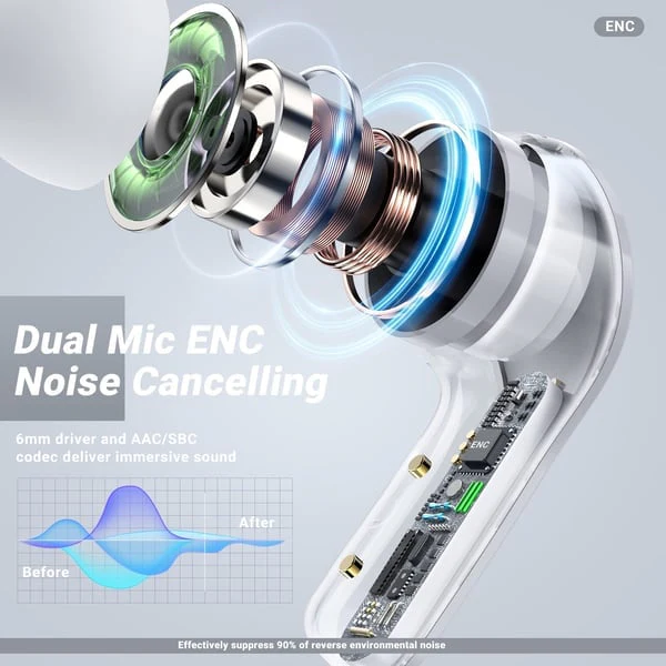 Bluetooth Headphones with ENC Noise Canceling - Image 3