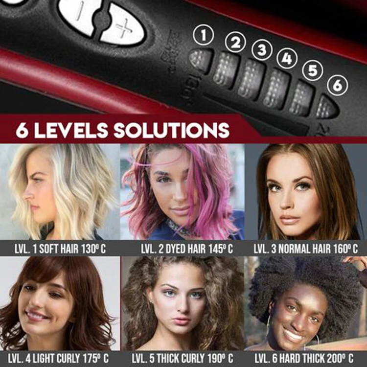 Hair Straightener Styling Comb - Image 4