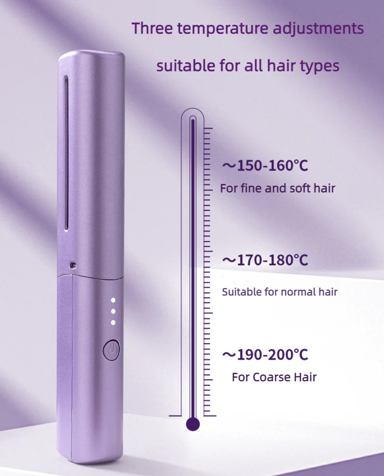 Rechargeable Mini Hair Straightener (BUY MORE SAVE MORE ) - Image 2