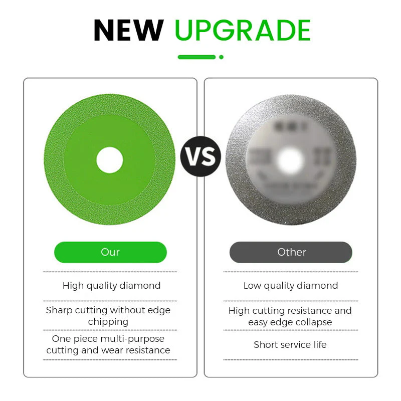 Buy 2 get 1 free! Glass Cutting Disc - Image 5