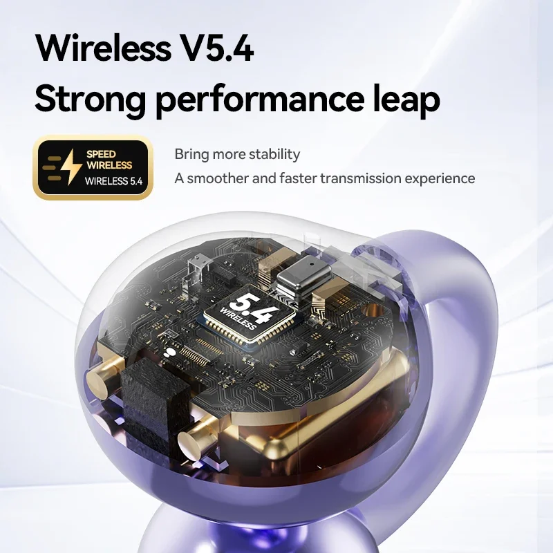 Ear Clip Bluetooth Headphones - Image 5