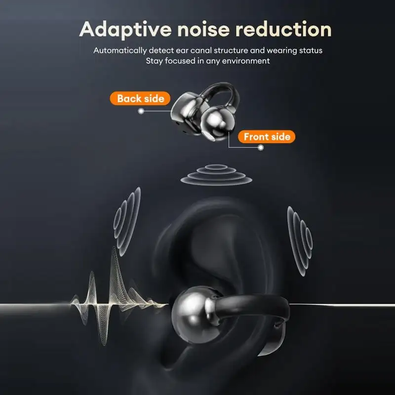 Ear Clip Bluetooth Headphones With Touch Screen - Image 6
