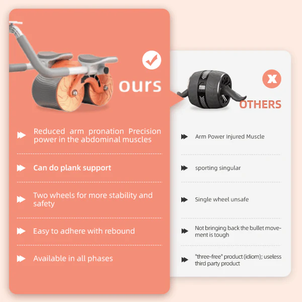 Elbow Support Rebound Abdominal Wheel(Get A Free Yoga Mat) - Image 4