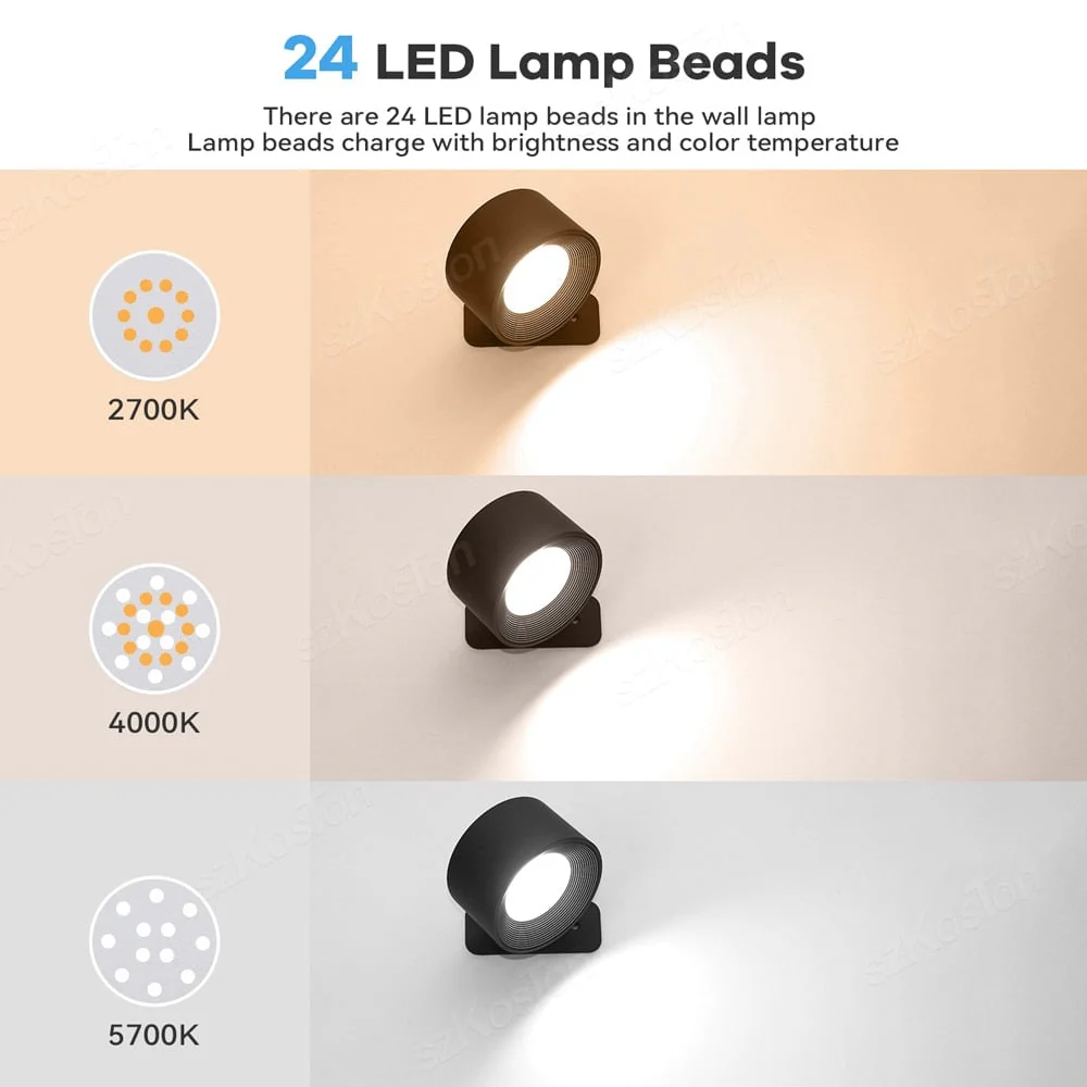 The Ultimate Wireless Ambient Lighting Solution - Image 2