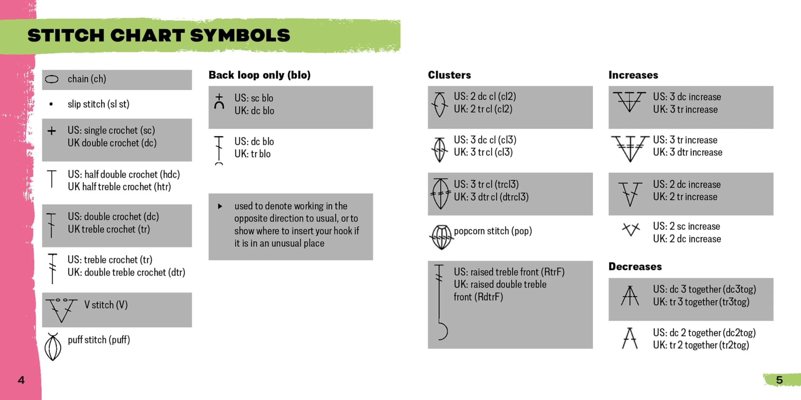 [50 Mix & Match Designs]The Card Deck - Image 11