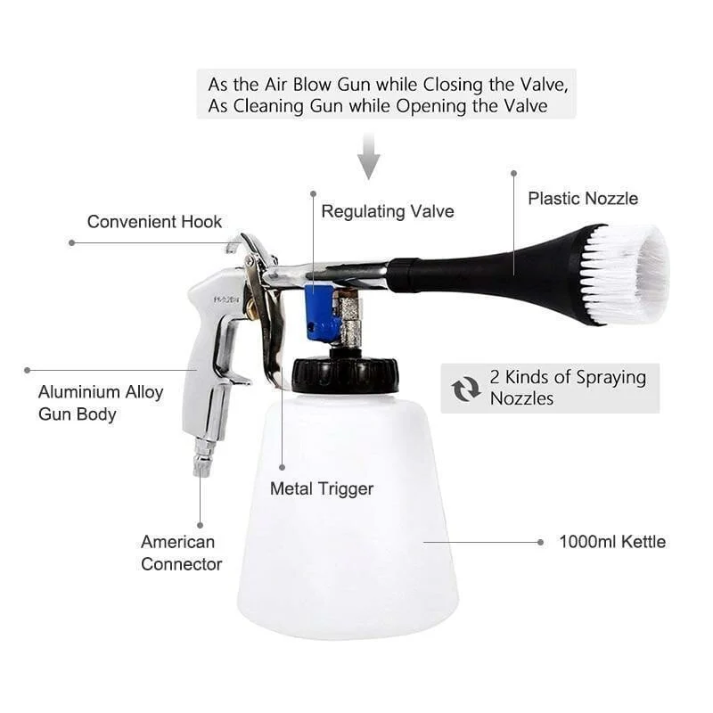 Car Interior Cleaner(1 Set) - Image 3