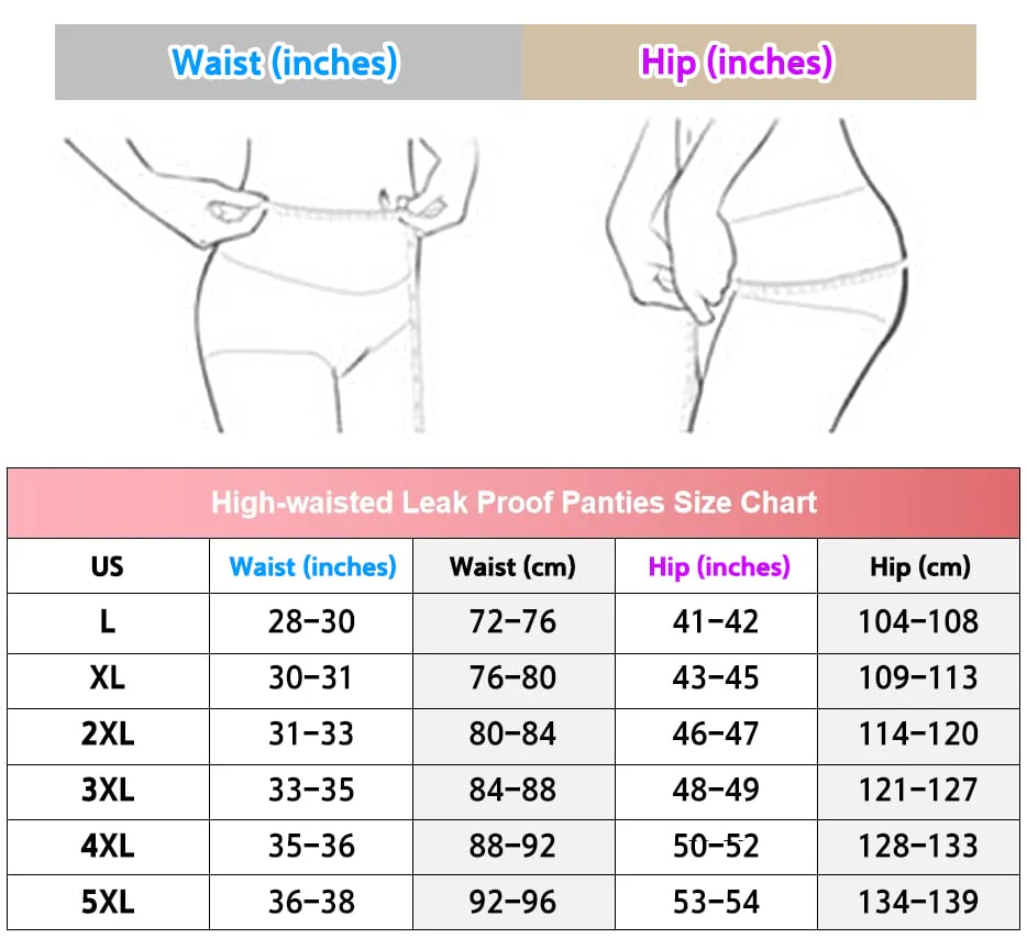 High-waisted Leak Proof Panties - Image 2