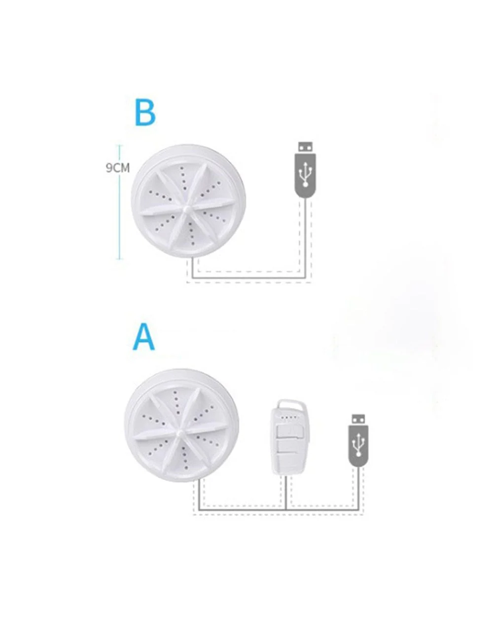 hot sell 50%off Mini Dishwasher & Washing Machine - Image 6