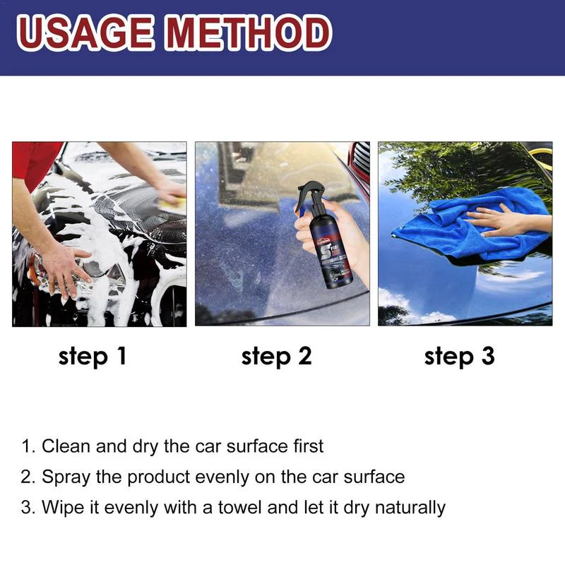 Multi-functional Coating Renewal Agent - Image 11