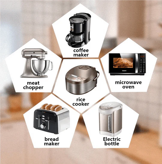 New Upgrade Cord Organizer For Kitchen Appliances - Image 12
