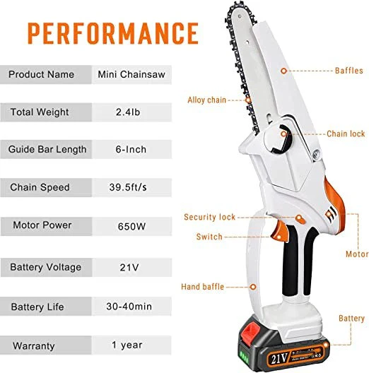 (Clearance Sale 70% OFF) Mini chainsaw - Image 7