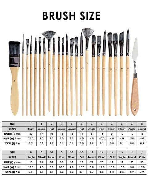 Professional Art Brush With Natural Wood Handles Set Of 24 - Image 12