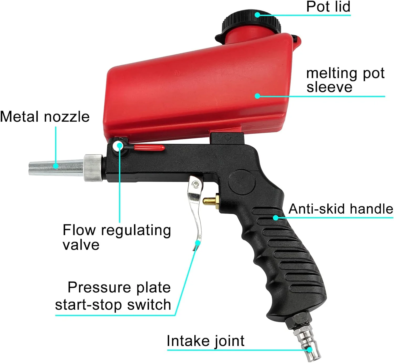 Portable Pneumatic Sandblasting Gun - Image 24