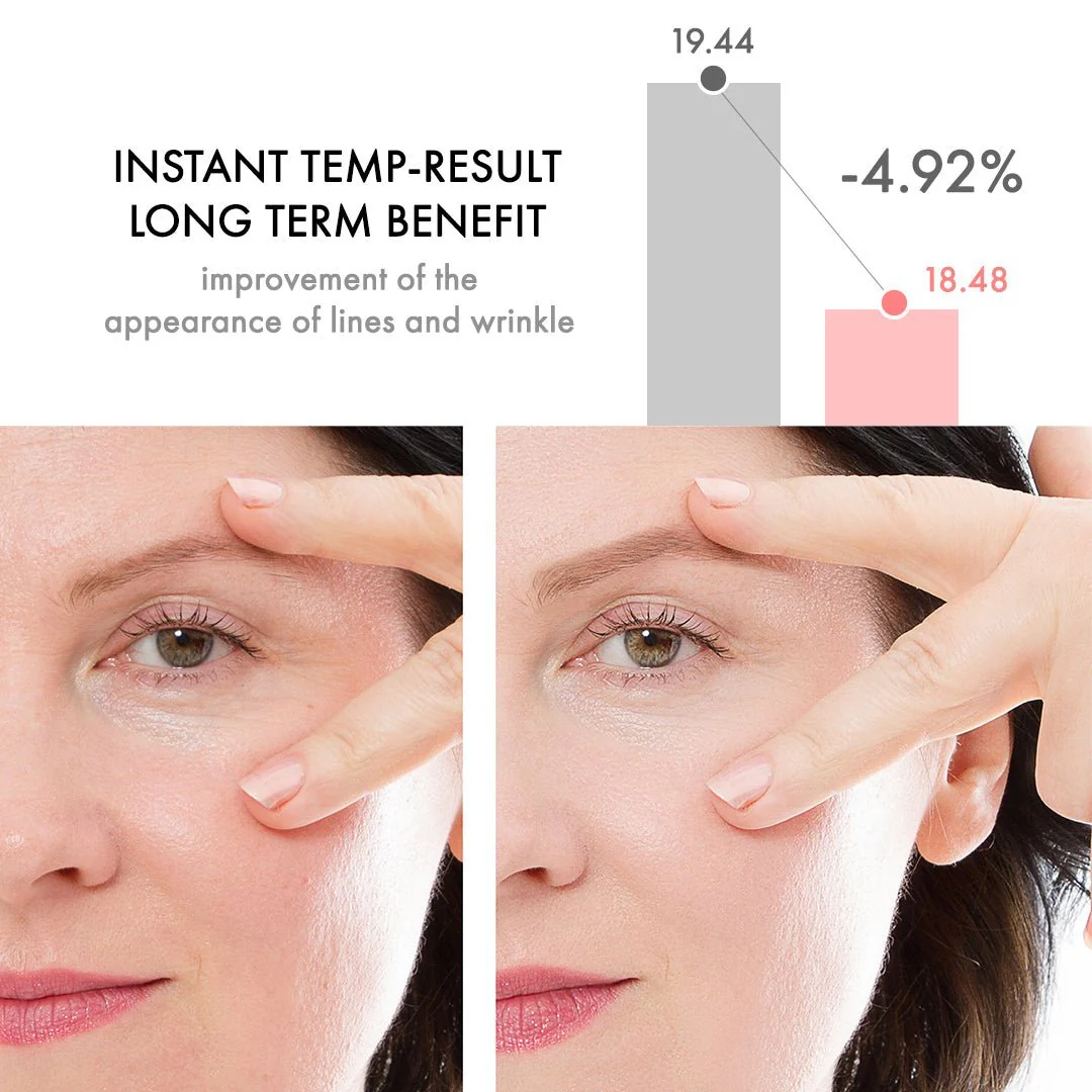 Retinol Eye Cream Stick-BUY 2 GET 1 FREE - Image 2