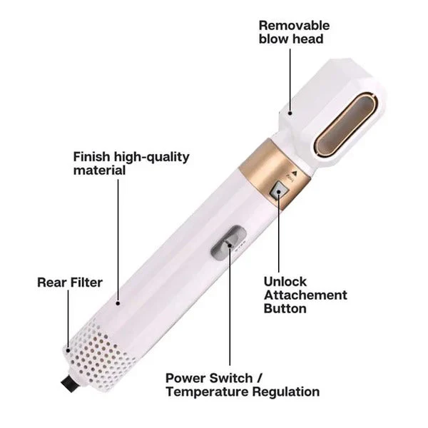 The Latest 5-In-1 Professional Styler - Image 15