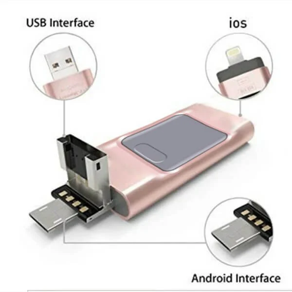 4 In 1 High Speed USB Flash Drive For iPhone, iPad, Android, PC & More Devices - Image 5